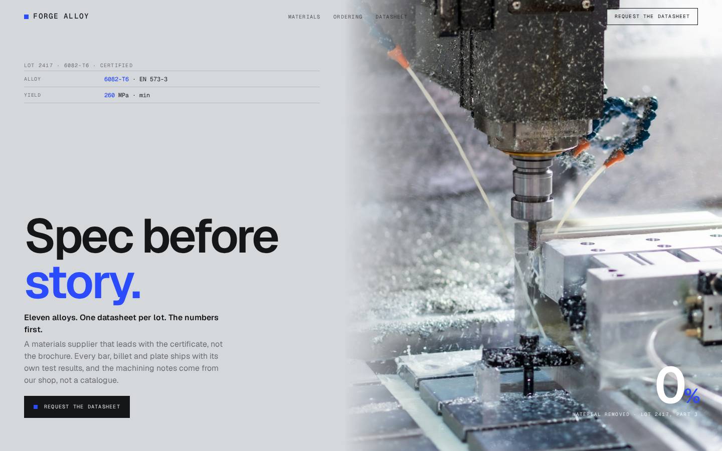 Forge Alloy — Materials